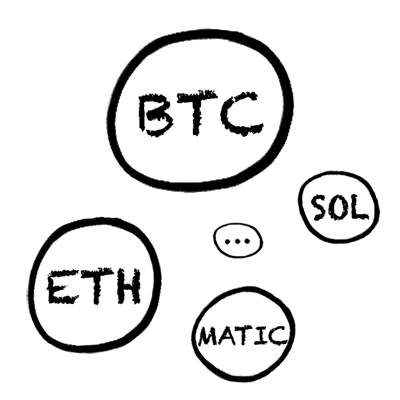 代币激励